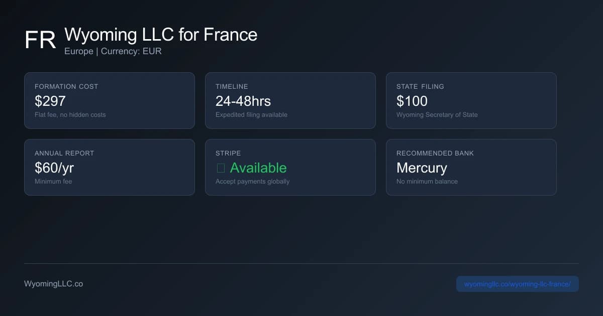 Wyoming LLC formation overview for france residents