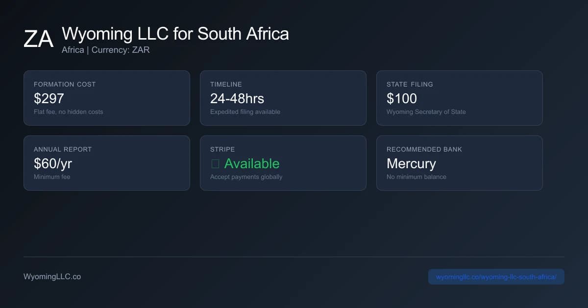 Wyoming LLC formation overview for south africa residents